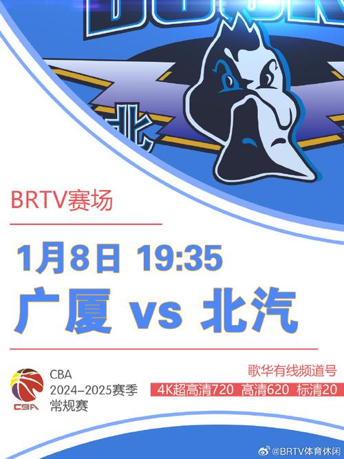球员的潜在