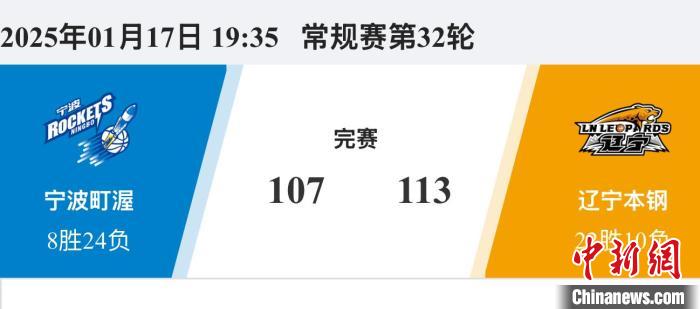 篮板